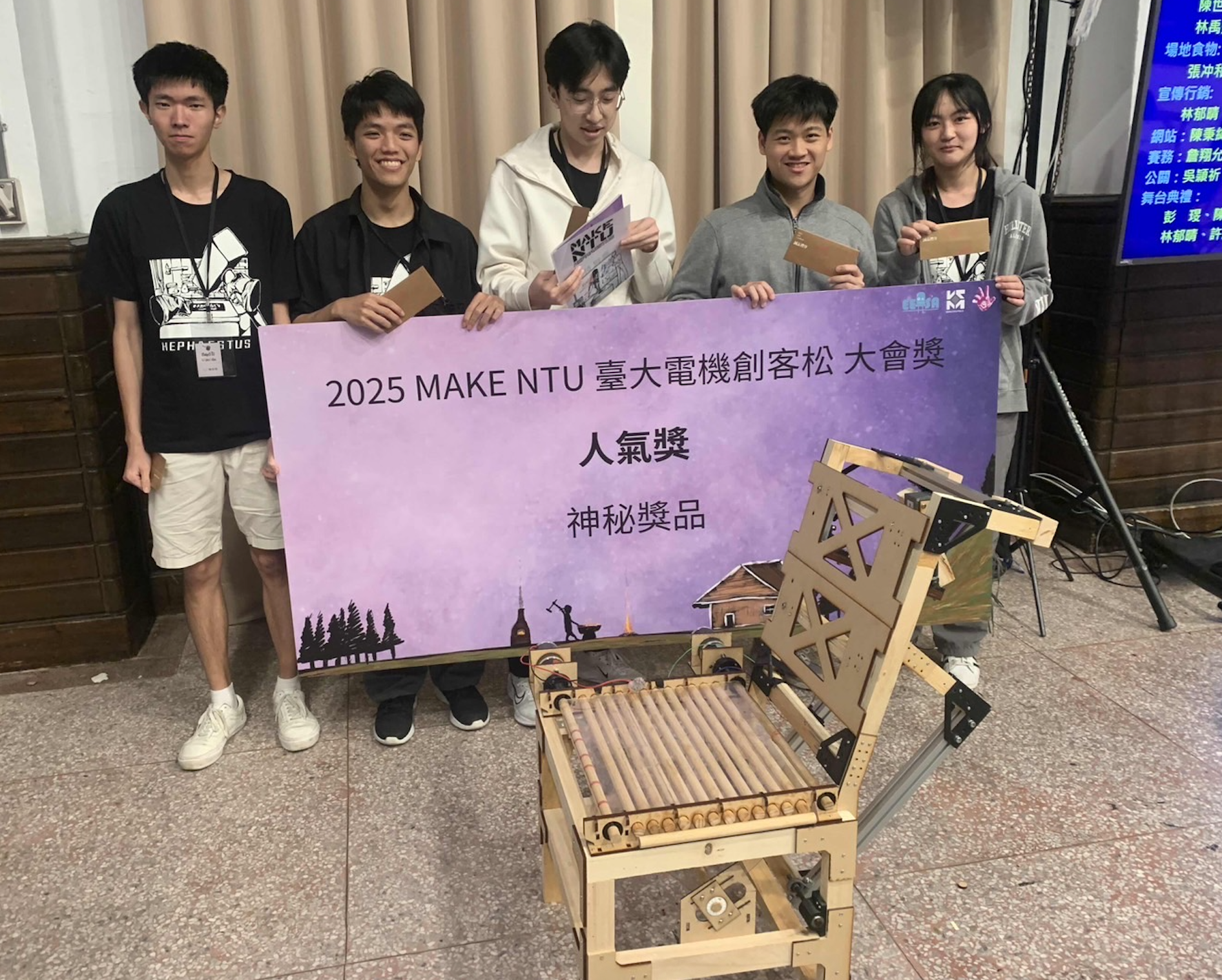 Best Popularity Award