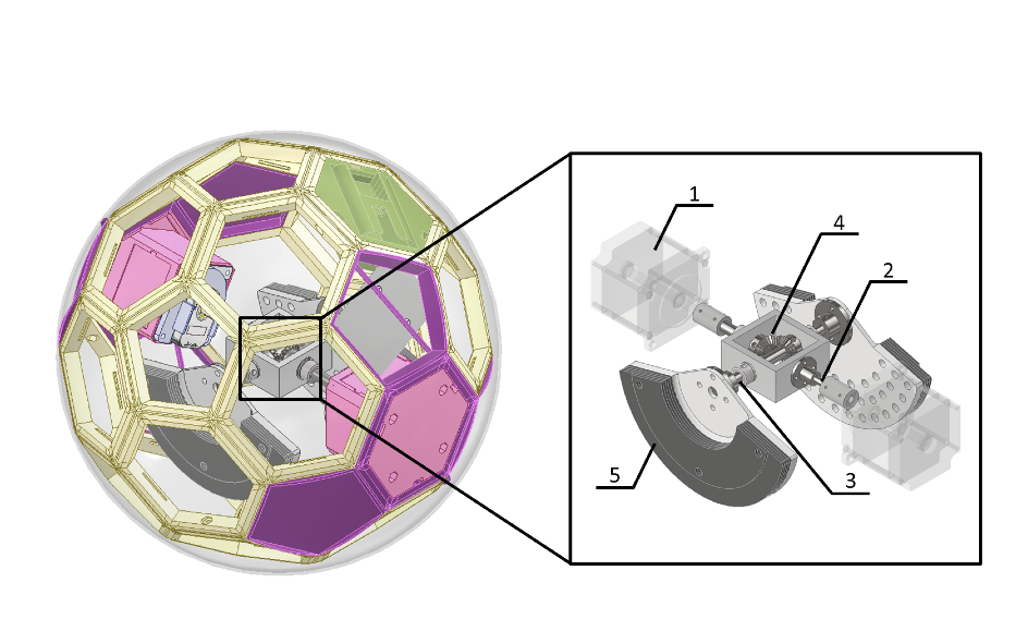 Mechanism design drawing